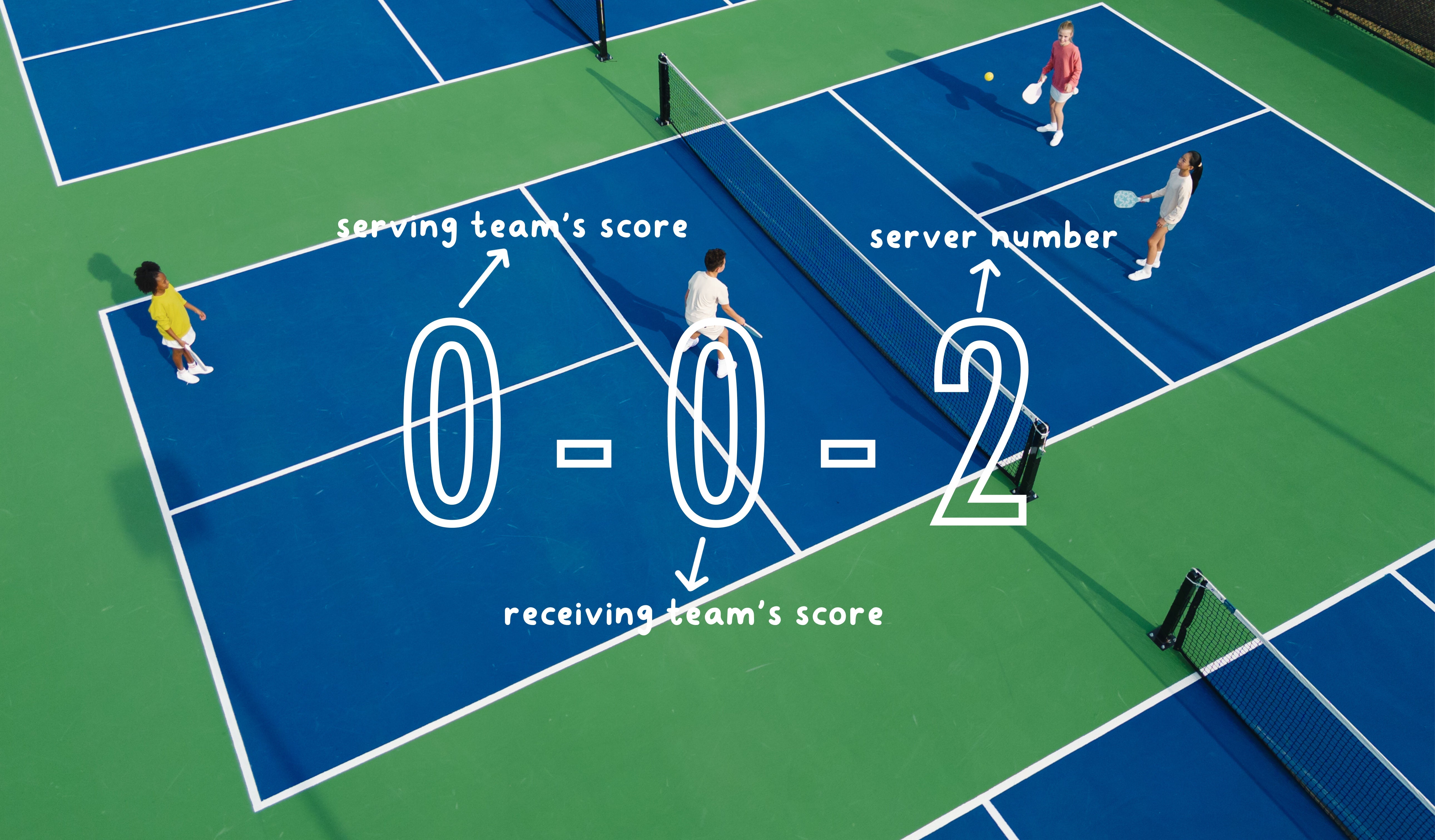 Mastering the Scoreboard: How to Keep Score in Pickleball